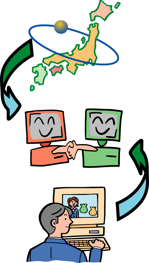 てなもんやシステムズホームページ